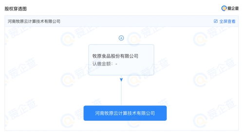 牧原股份跨界布局，成立云計算公司聚焦網絡與信息安全軟件開發